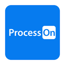 Processon