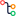 Links Management